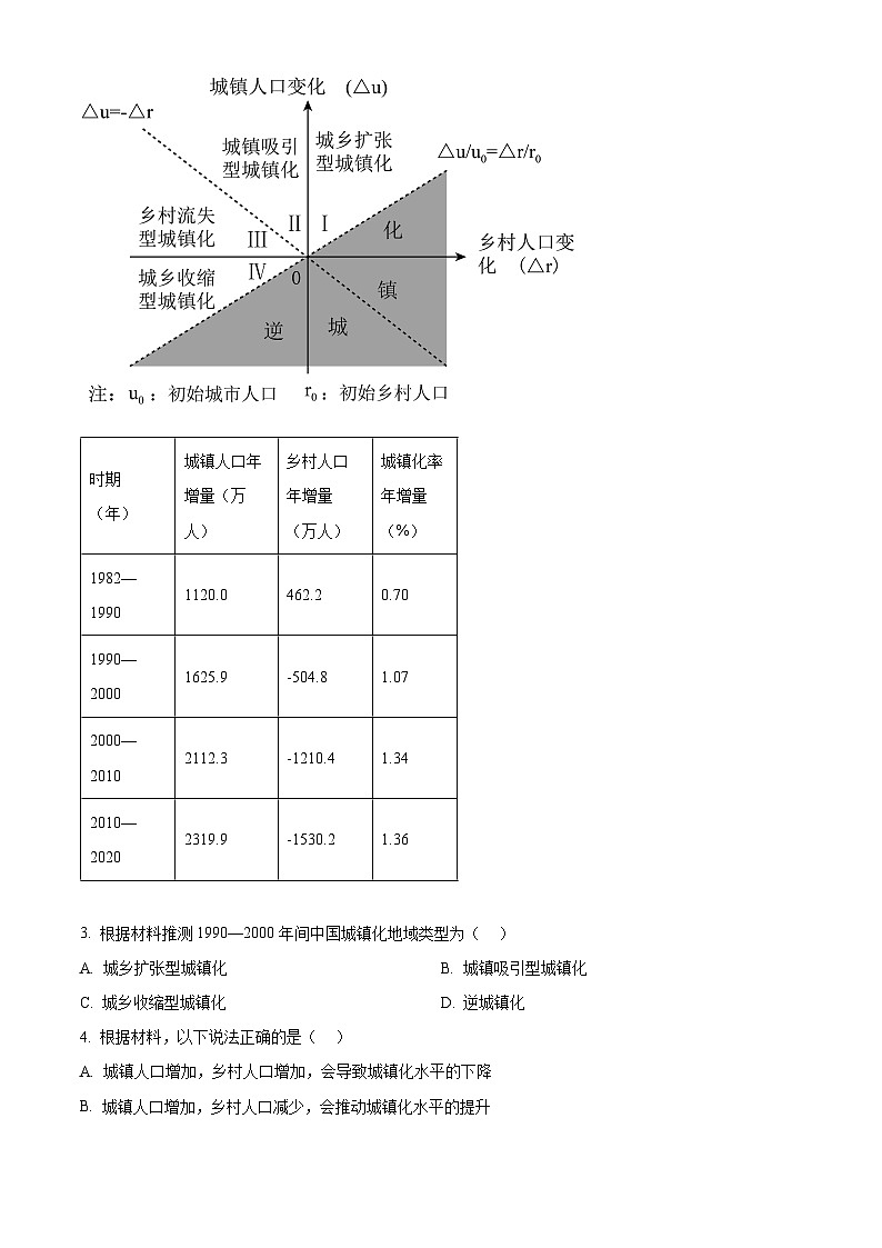 重庆市璧山来凤中学校2023-2024学年高一下学期3月月考地理试题（原卷版）第2页