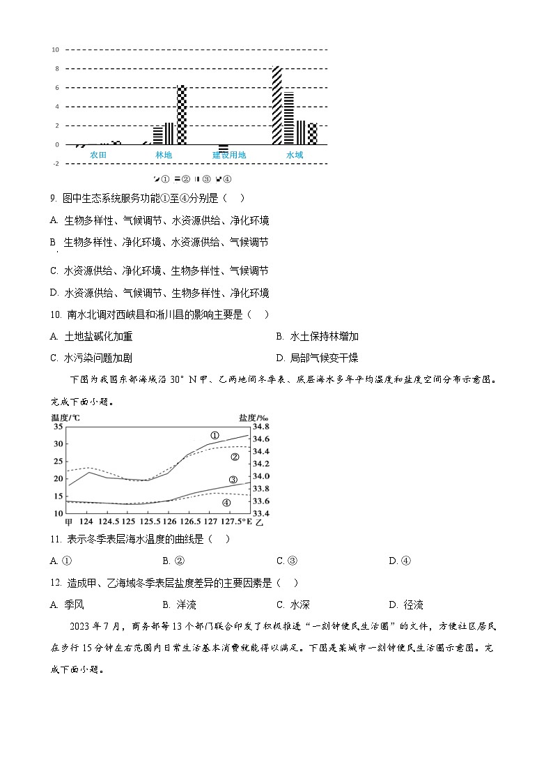 2024年2月浙江名校联盟新高考研究卷地理试题（三） Word版无答案第3页
