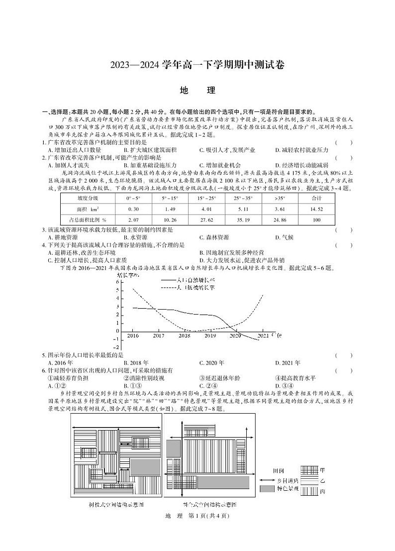 2023—2024 学年南阳高一下学期地理期中测试卷（含答案）第1页