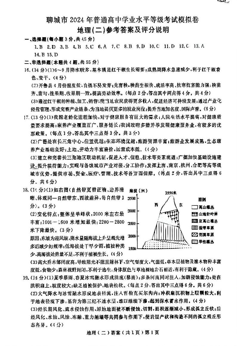 聊城二模地理试题答案（清晰版）第1页