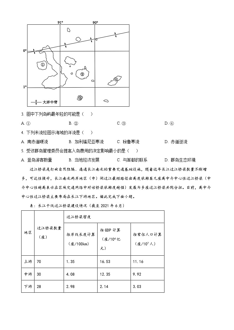 2024届重庆市高考二模地理试题（原卷版+解析版）02