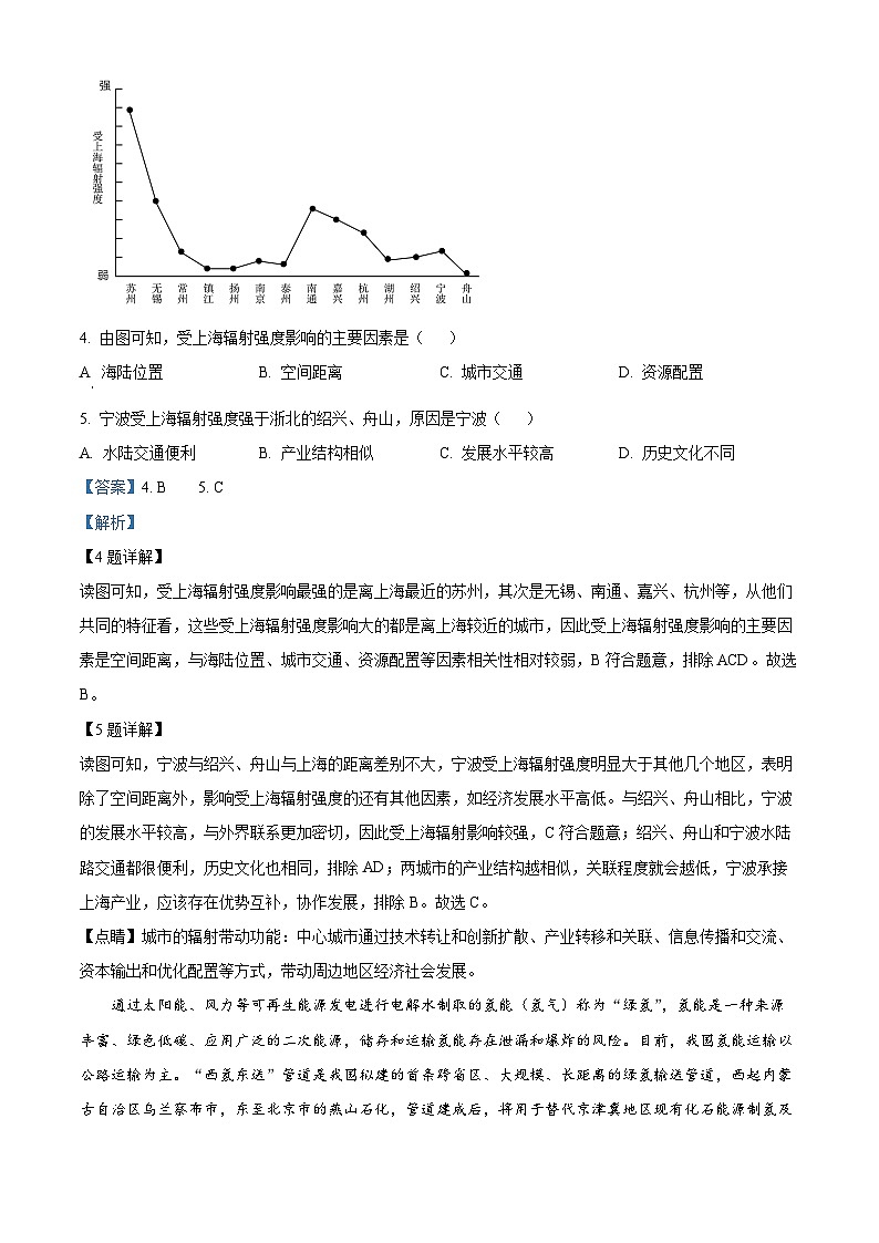黑龙江省大庆市大庆中学2023-2024学年高二下学期4月月考地理试题（原卷版+解析版）03