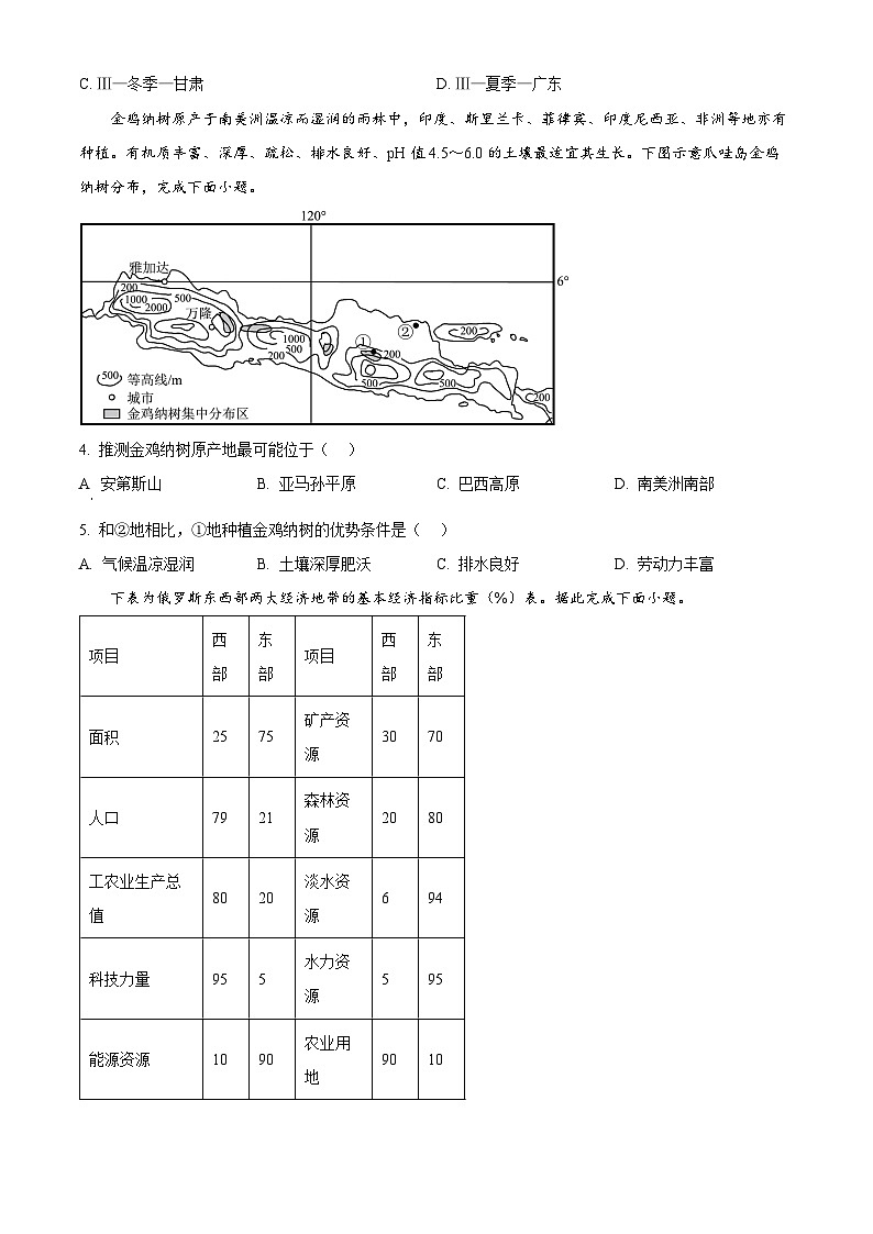黑龙江省牡丹江市第二高级中学2023-2024学年高二下学期4月月考地理试卷（原卷版）第2页