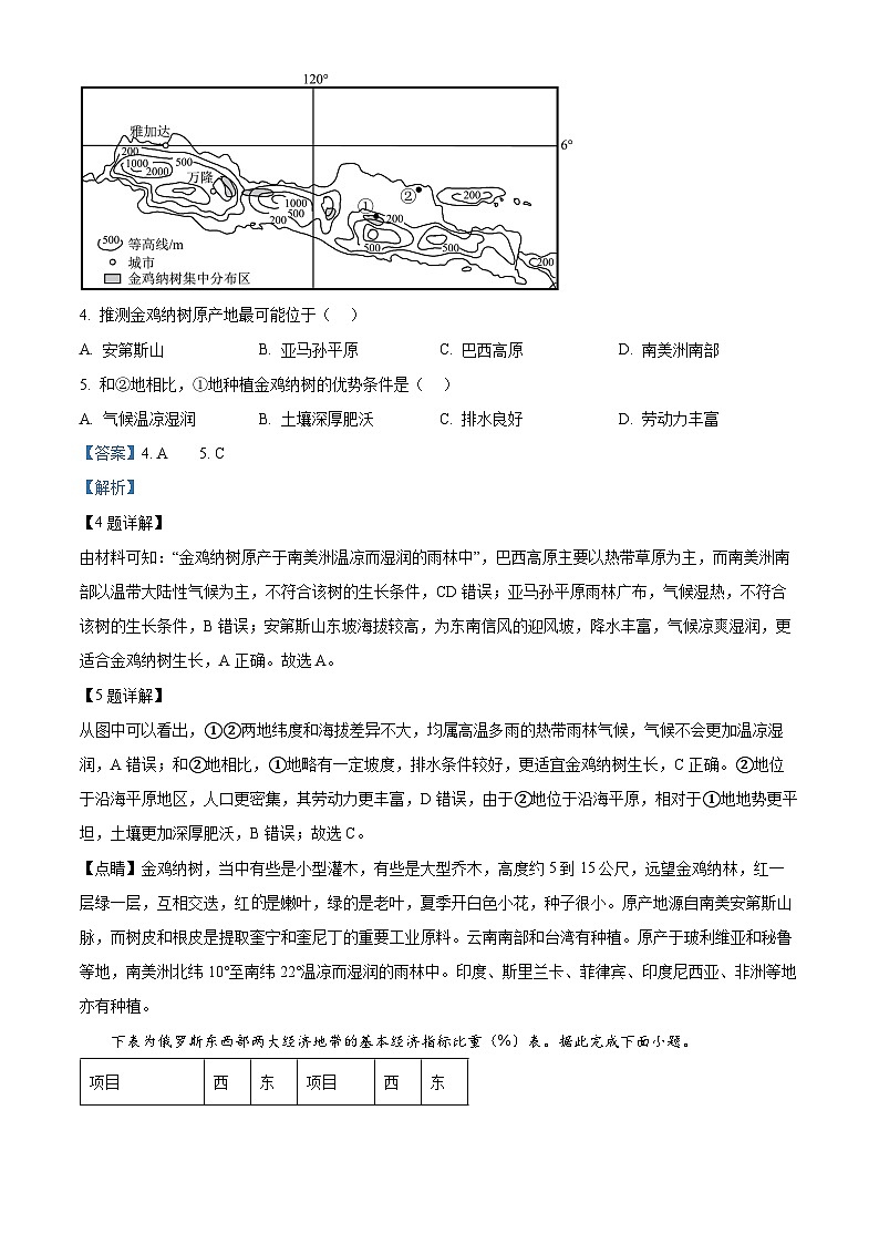 黑龙江省牡丹江市第二高级中学2023-2024学年高二下学期4月月考地理试卷（解析版）第3页
