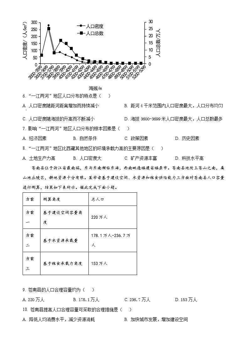 辽宁大连市滨城高中联盟2023-2024学年高一下学期4月月考地理试卷地理（原卷版）第3页