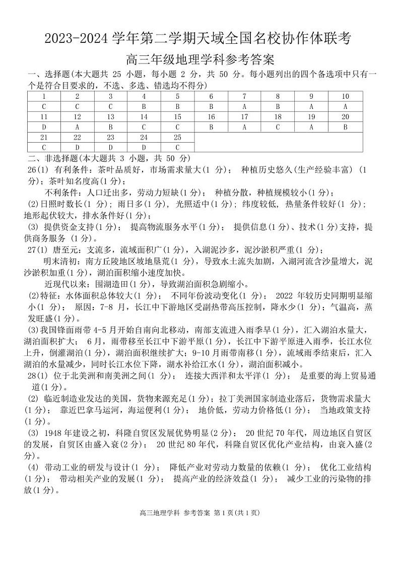 2024年天域全国名校协作体联考高三下学期4月地理试题及答案01