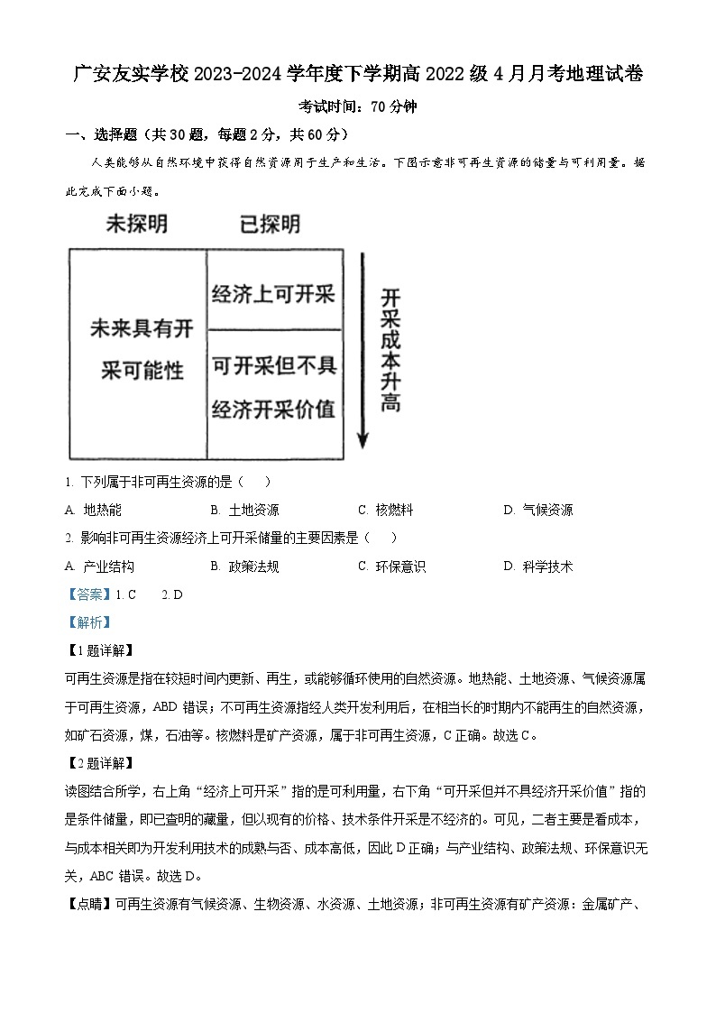 四川省广安市友实学校2023-2024学年高二下学期第一次月考地理试题（原卷版+解析版）01