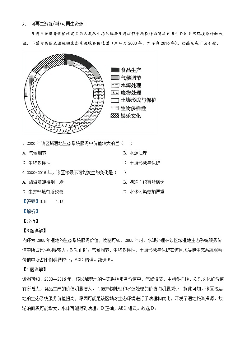 山西省大同市浑源县第七中学校2022-2023学年高二下学期第二次月考地理试题（原卷版+解析版）02