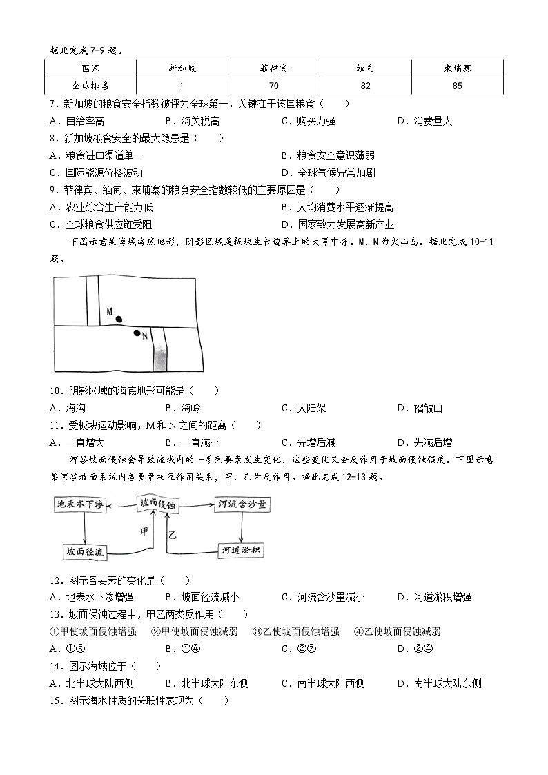 江西省2024届南昌市高三二模考试地理试题02