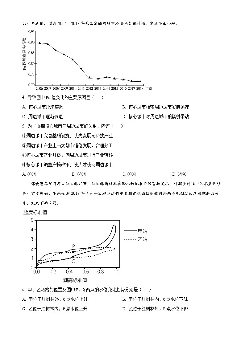2024届山东潍坊安丘市第二中学高三二模考前模拟检测地理试题（原卷版+解析版）02