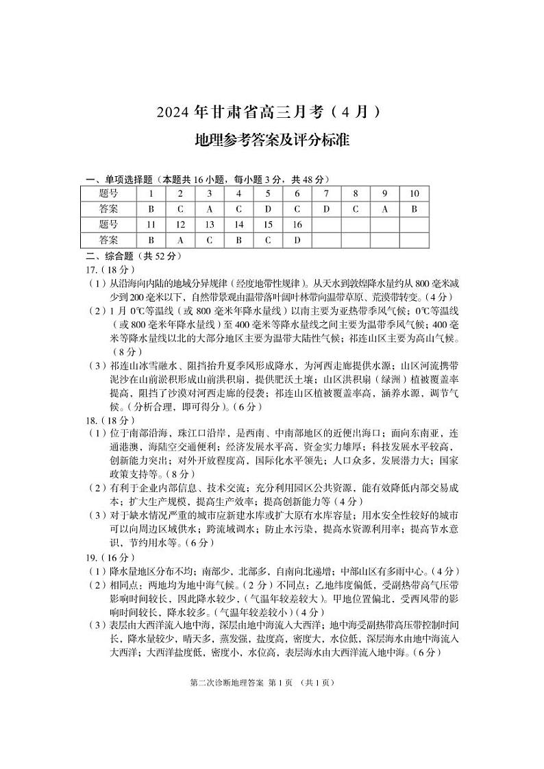 2024甘肃省高三下学期4月二模试题地理含答案01