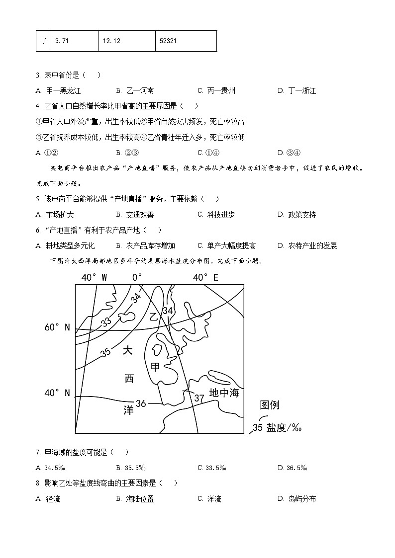 2024丽水、湖州、衢州三高三下学期二模地理试题含解析02