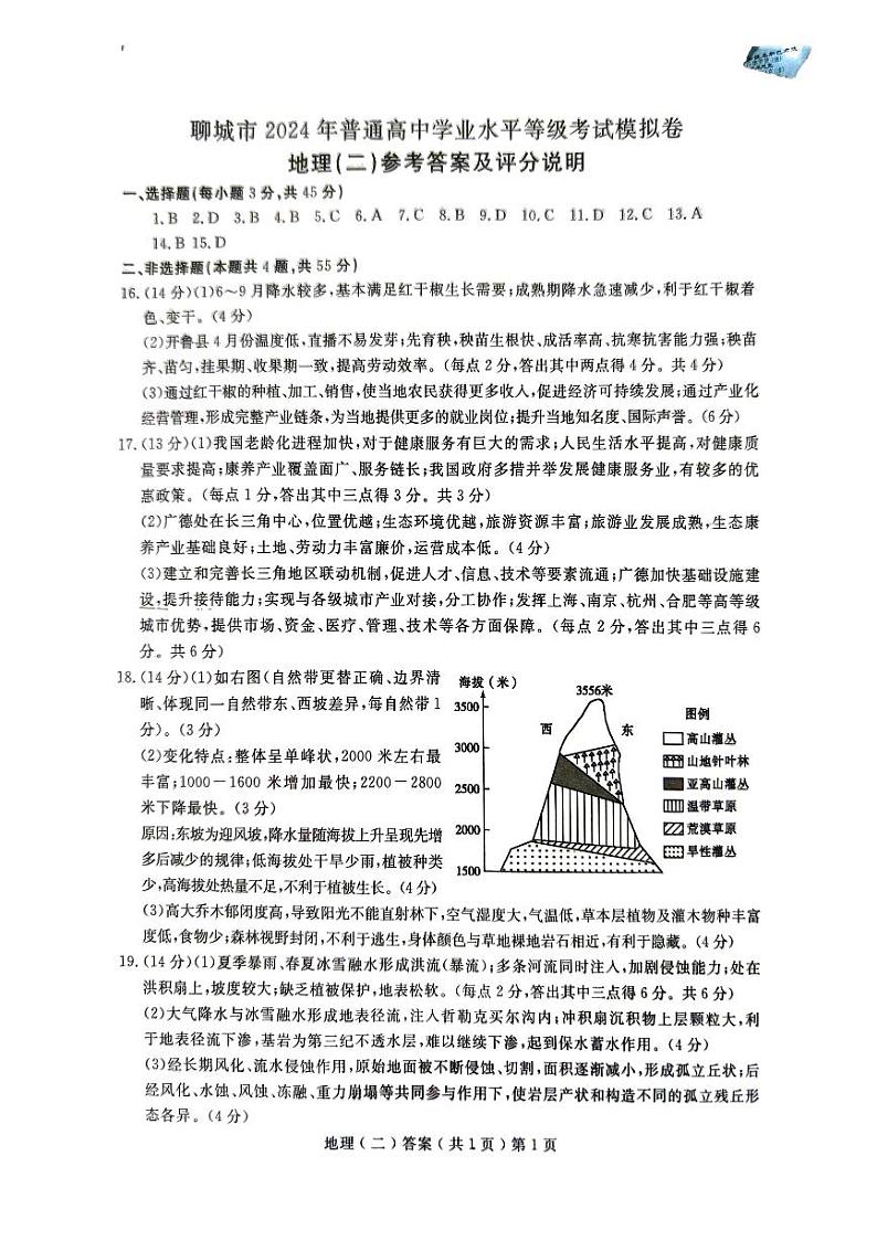山东省聊城市2024届高三下学期二模地理试卷（PDF版附答案）01