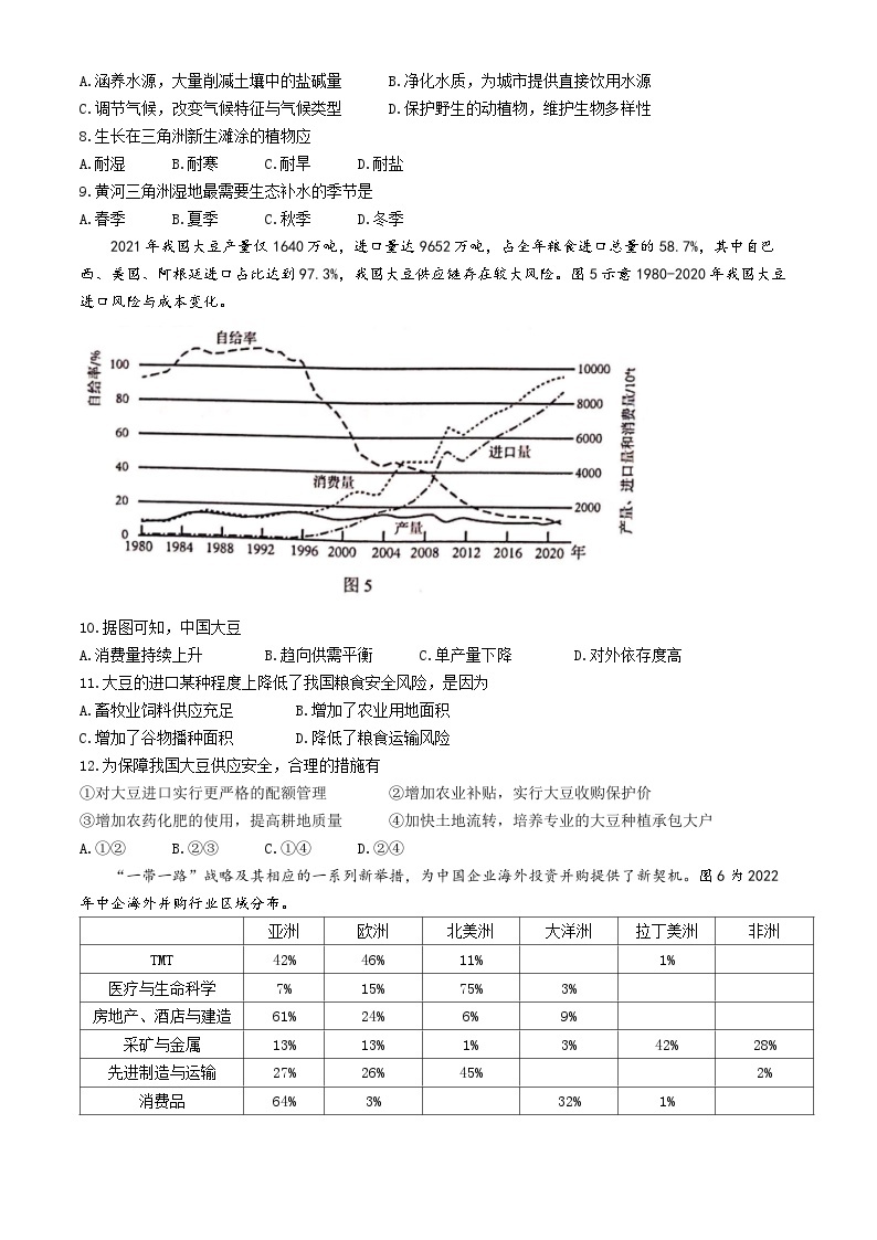 广西河池市十校联考2023-2024学年高二下学期4月月考试题地理试题（Word版附解析）03