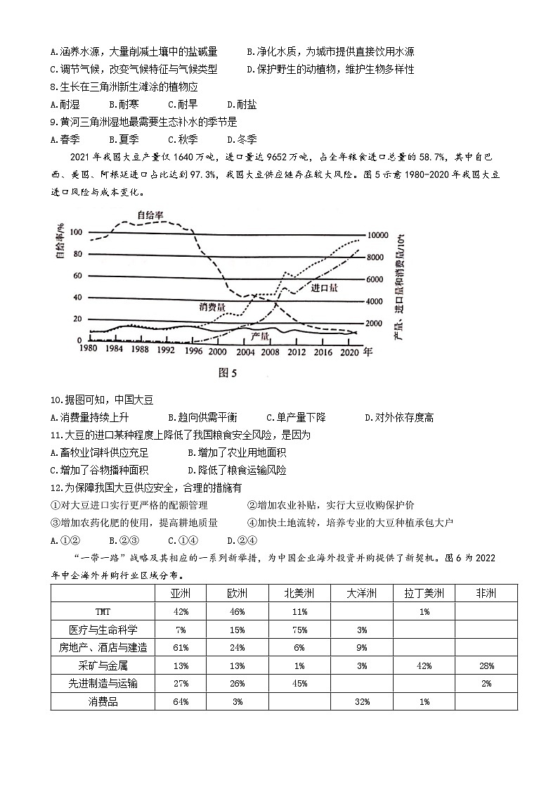 广西河池市十校联考2023-2024学年高二下学期4月月考试题地理试题（Word版附解析）03