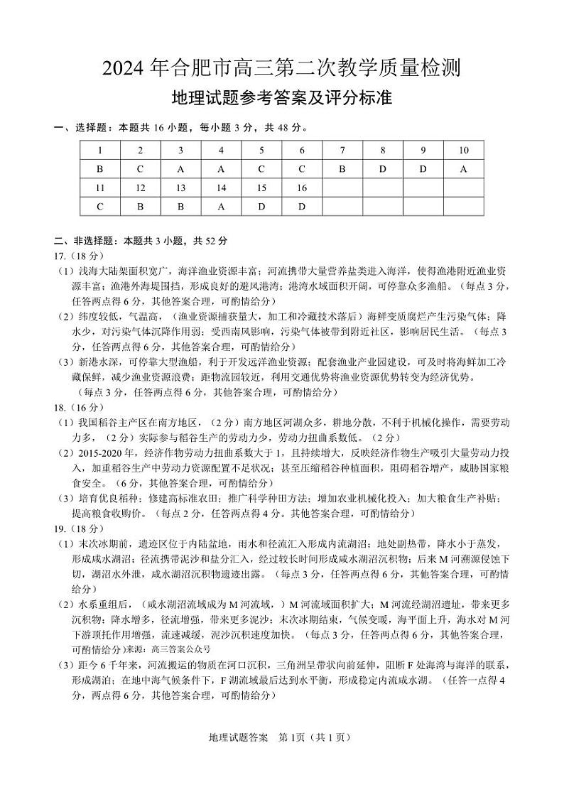 2024年合肥市高三第二次教学质量检测地理01