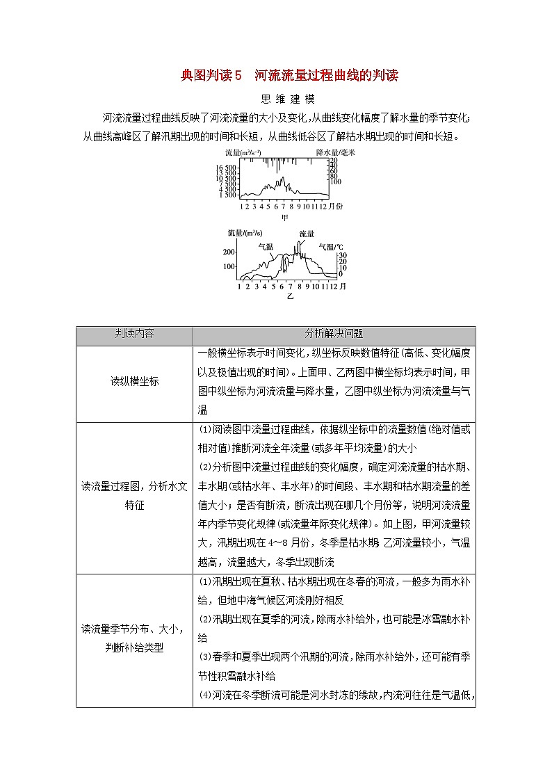 2025版高考地理一轮总复习素养提升训练题第1部分自然地理第4章地球上的水第1讲水循环和陆地水体及其相互关系典图判读5河流流量过程曲线的判读01