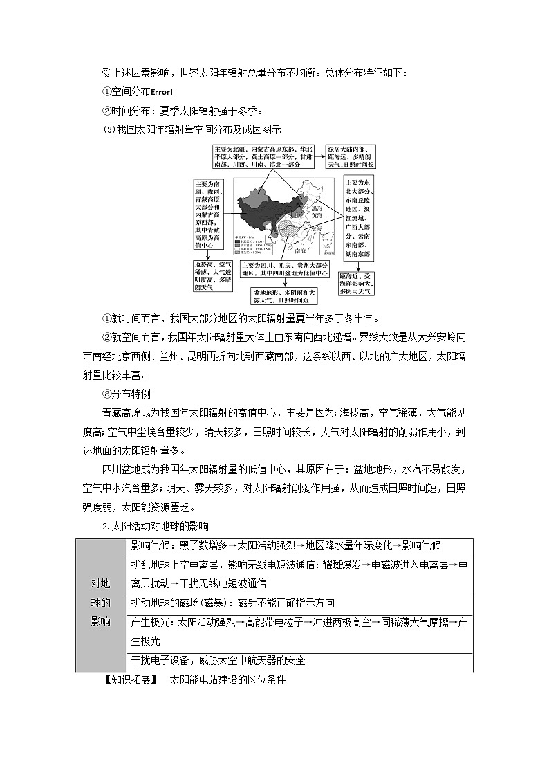 2025版高考地理一轮总复习考点突破训练题第1部分自然地理第二章宇宙中的地球第一讲地球的宇宙环境太阳对地球的影响考点二太阳对地球的影响第2页