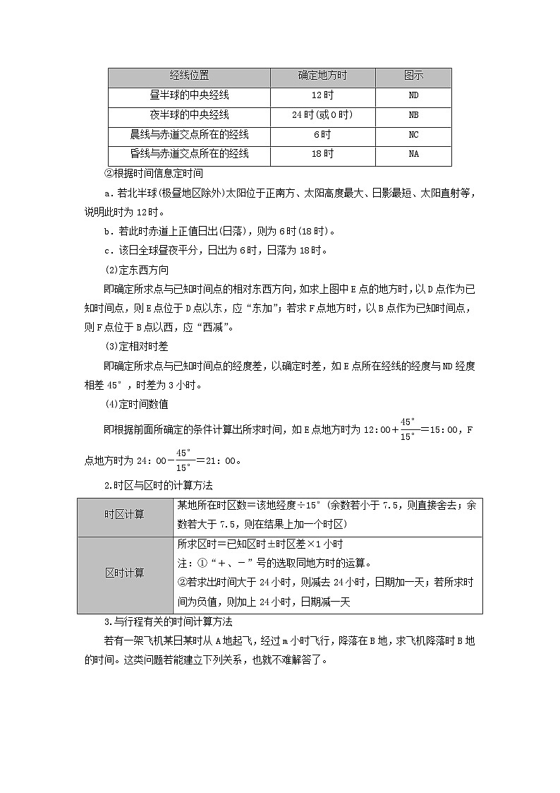 2025版高考地理一轮总复习考点突破训练题第1部分自然地理第二章宇宙中的地球第三讲地球自转及其地理意义考点三时间计算与日期变更第2页