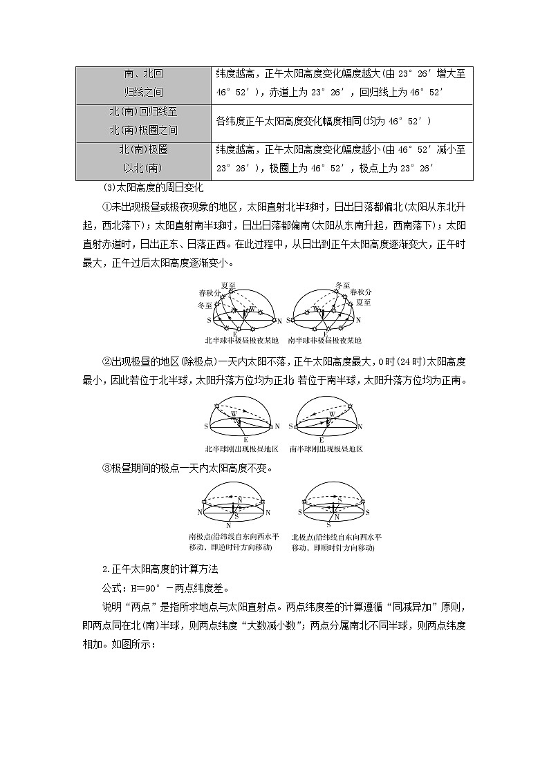 2025版高考地理一轮总复习考点突破训练题第1部分自然地理第二章宇宙中的地球第四讲地球公转及其地理意义考点三正午太阳高度的变化02