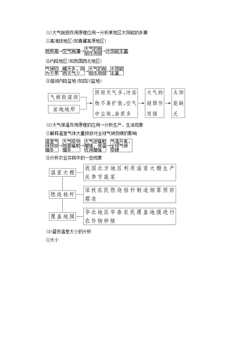2025版高考地理一轮总复习考点突破训练题第1部分自然地理第三章地球上的大气第一讲大气的组成和垂直分层大气的受热过程考点二大气受热过程02