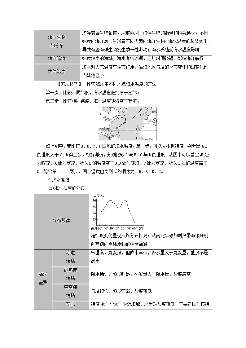 2025版高考地理一轮总复习考点突破训练题第1部分自然地理第四章地球上的水第二讲海水的性质和运动海__气相互作用考点一海水的性质02