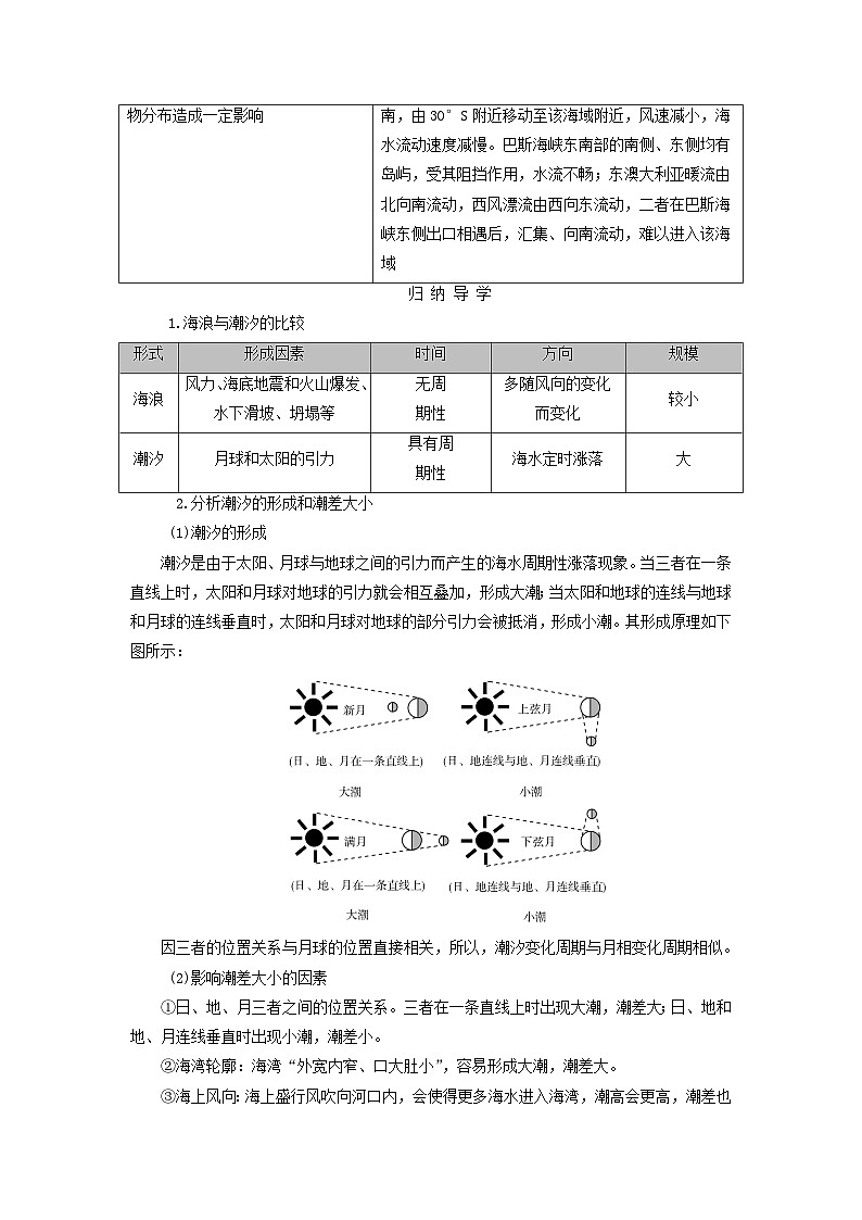 2025版高考地理一轮总复习考点突破训练题第1部分自然地理第四章地球上的水第二讲海水的性质和运动海__气相互作用考点二海水的运动02