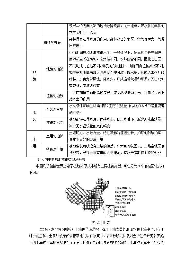 2025版高考地理一轮总复习考点突破训练题第1部分自然地理第六章自然环境的整体性与差异性第一讲植被与土壤考点一植被02