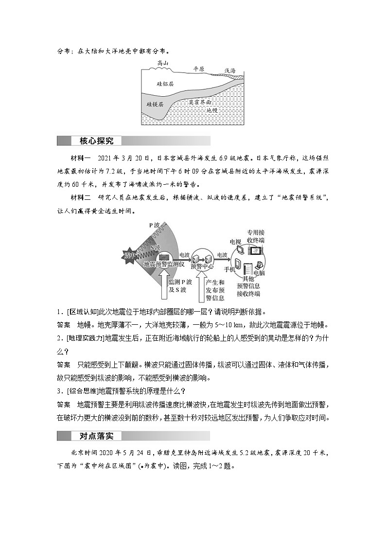 人教版高中地理（必修第一册）同步讲义 第一章　第四节　地球的圈层结构（含解析）第2页