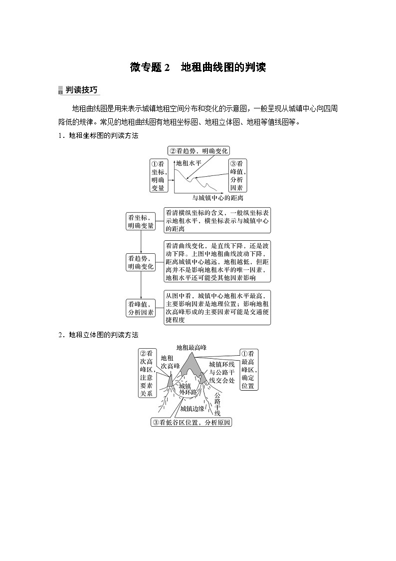 人教版高中地理（必修第二册）同步讲义 第二章　第一节　微专题二　地租曲线图的判读（含解析）01