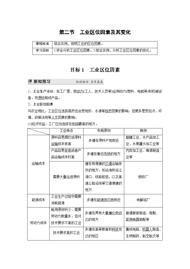 人教版高中地理（必修第二册）同步讲义 第三章　第二节　工业区位因素及其变化（含解析）01