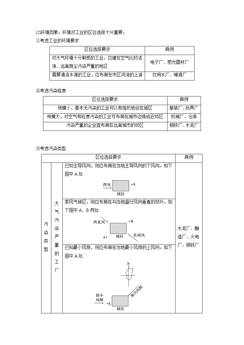 人教版高中地理（必修第二册）同步讲义 第三章　第二节　工业区位因素及其变化（含解析）02