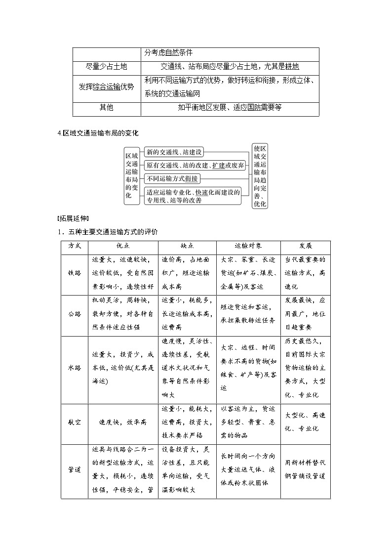 人教版高中地理（必修第二册）同步讲义 第四章　第一节　区域发展对交通运输布局的影响（含解析）第2页