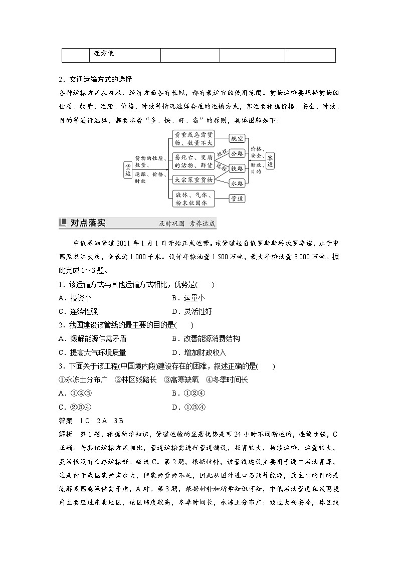 人教版高中地理（必修第二册）同步讲义 第四章　第一节　区域发展对交通运输布局的影响（含解析）第3页