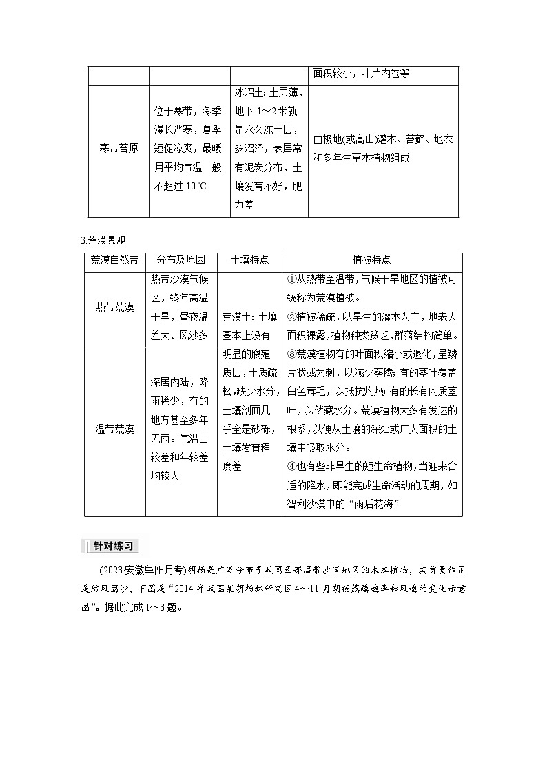 人教版高中地理（选择性必修第一册）同步讲义 第五章 第二节 微专题六　自然带和植被类型的判断（含解析）第3页