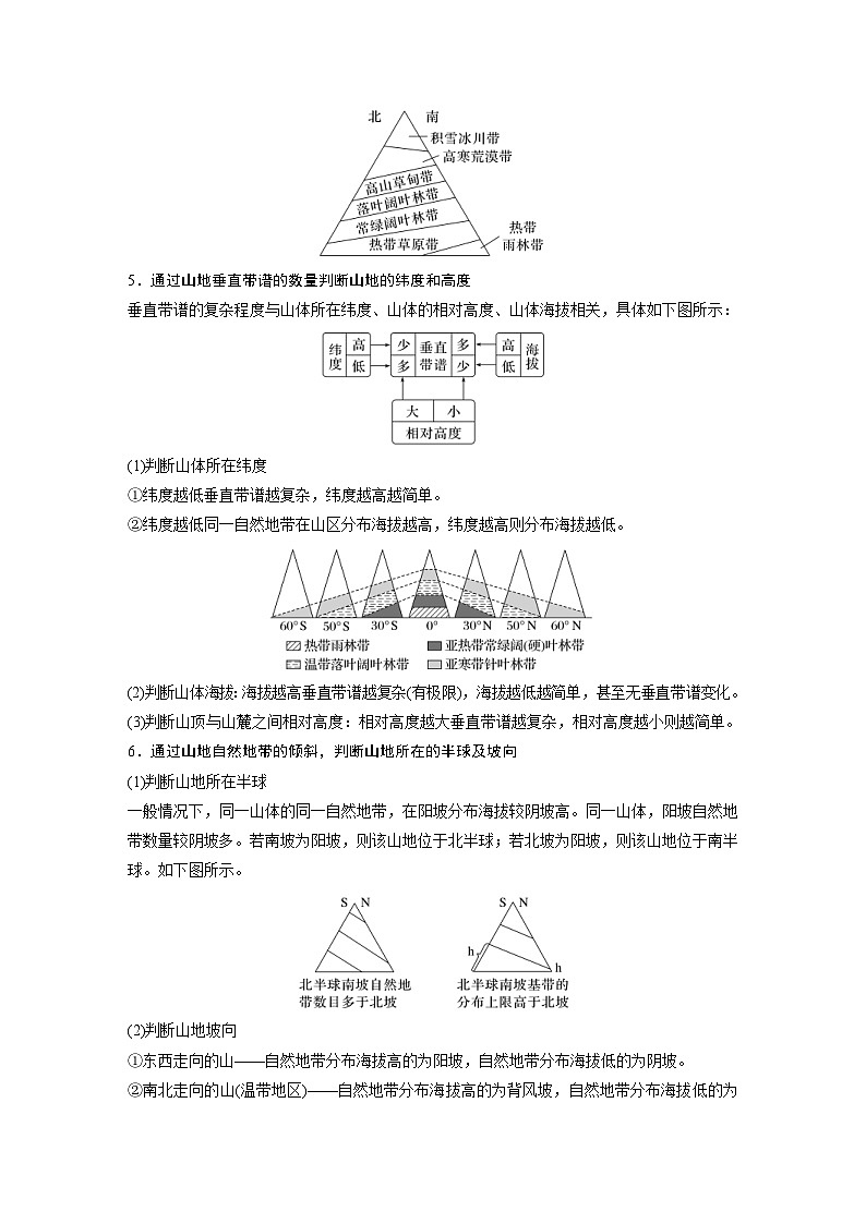 人教版高中地理（选择性必修第一册）同步讲义 第五章 第二节 课时二　垂直地域分异规律　地方性分异规律（含解析）第2页