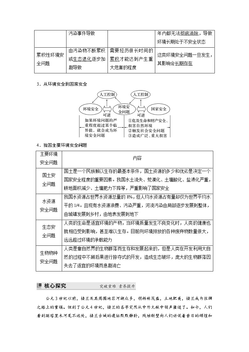 人教版高中地理（选择性必修第三册）同步讲义 第三章 第一节　环境安全对国家安全的影响（含解析）第2页