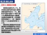 人教版（2019）必修一 第三章问题研究 能否淡化海冰解决环渤海地区淡水短缺问题课件
