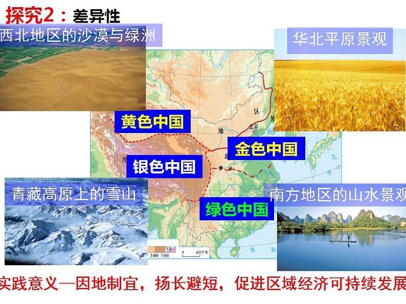 1.1 区域及其类型 课件 2023-2024学年高二下学期地理湘教版（2019）选择性必修二第5页