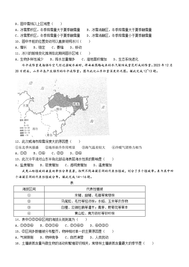 安徽省马鞍山市2024届高三下学期4月三模试题地理含解析03