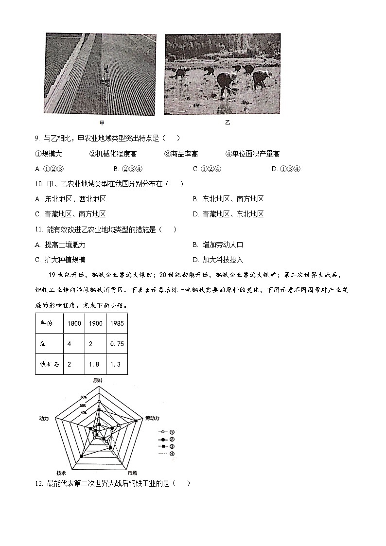 广西壮族自治区河池市河池十校联考2023-2024学年高一下学期4月月考地理试题（原卷版）第3页