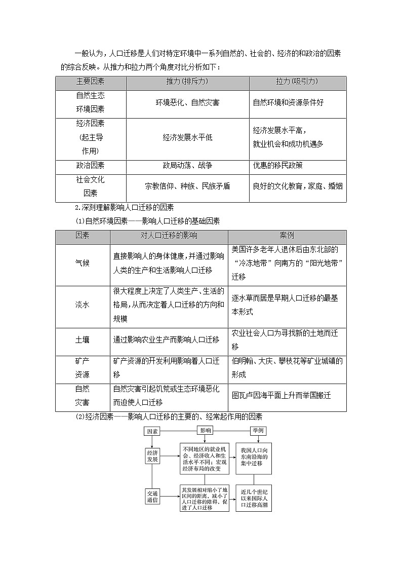 2025版高考地理一轮总复习考点突破训练题第2部分人文地理第八章人口第二讲人口迁移考点一人口迁移及影响因素02