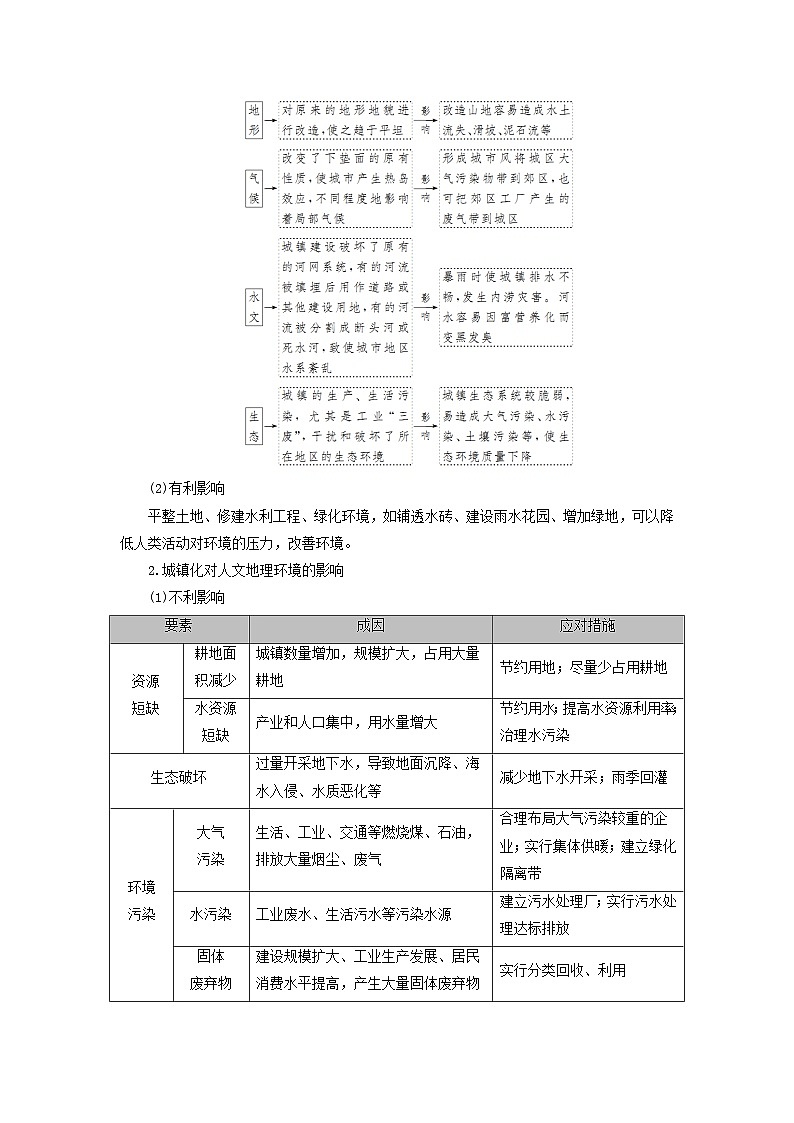 2025版高考地理一轮总复习考点突破训练题第2部分人文地理第九章乡村和城镇第二讲城镇化考点二城镇化过程中出现的问题及解决措施第2页