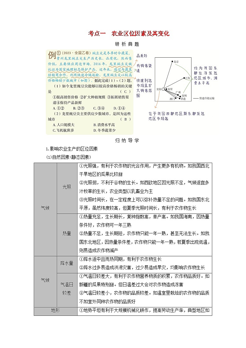 2025版高考地理一轮总复习考点突破训练题第2部分人文地理第十章产业区位因素第一讲农业区位因素及其变化考点一农业区位因素及其变化01