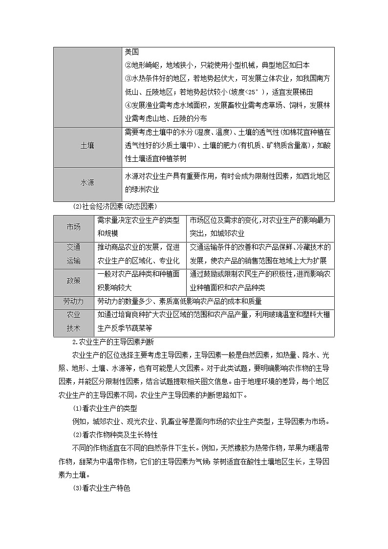 2025版高考地理一轮总复习考点突破训练题第2部分人文地理第十章产业区位因素第一讲农业区位因素及其变化考点一农业区位因素及其变化02