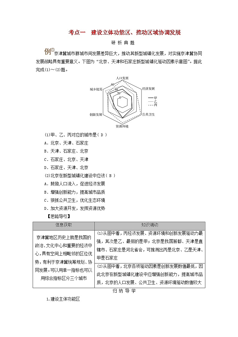 2025版高考地理一轮总复习考点突破训练题第2部分人文地理第十二章环境与发展第二讲中国国家发展战略举例考点一建设立体功能区推动区域协调发展01