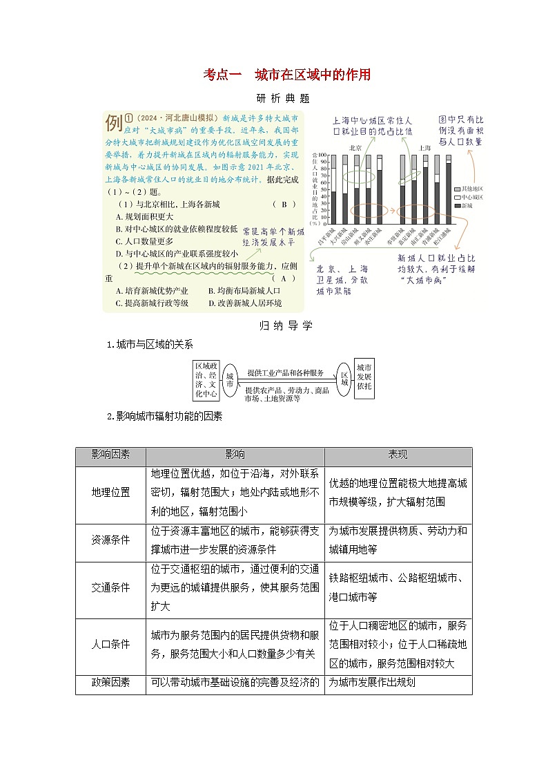 2025版高考地理一轮总复习考点突破训练题第3部分区域发展第十五章城市产业与区域发展第一讲城市的辐射功能考点一城市在区域中的作用01