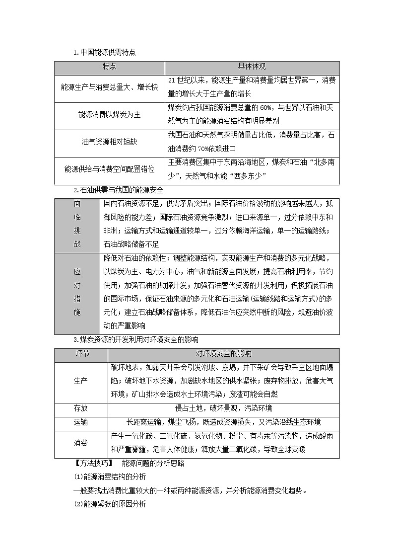 2025版高考地理一轮总复习考点突破训练题第4部分资源环境与国家安全第十八章资源安全与国家安全第一讲资源安全对国家安全的影响中国能源安全考点二中国的能源安全第2页