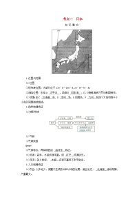 2025版高考地理一轮总复习考点突破训练题第5部分区域地理第二十一章世界地理第三讲世界主要国家考点一日本