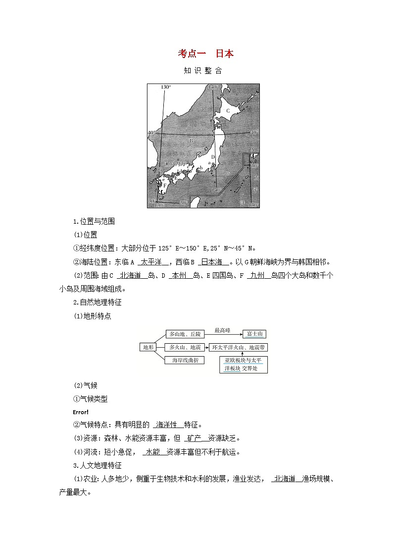 2025版高考地理一轮总复习考点突破训练题第5部分区域地理第二十一章世界地理第三讲世界主要国家考点一日本01